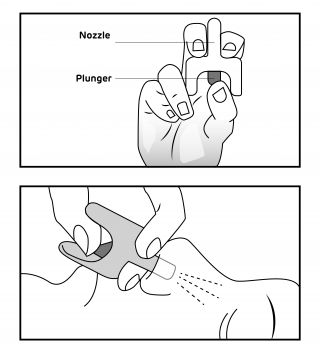 Instructions for how to give naloxone