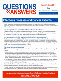 Cancer PatientsFact Sheet