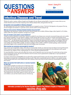 Infectious Disease and Travel Fact Sheet