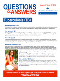 Tuberculosis Fact Sheet