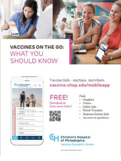 Vaccines On The Go Poster