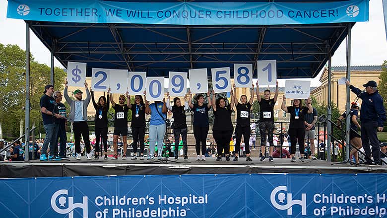 Raised money Raised money