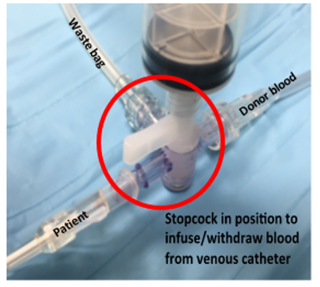 4-way stopcock 1