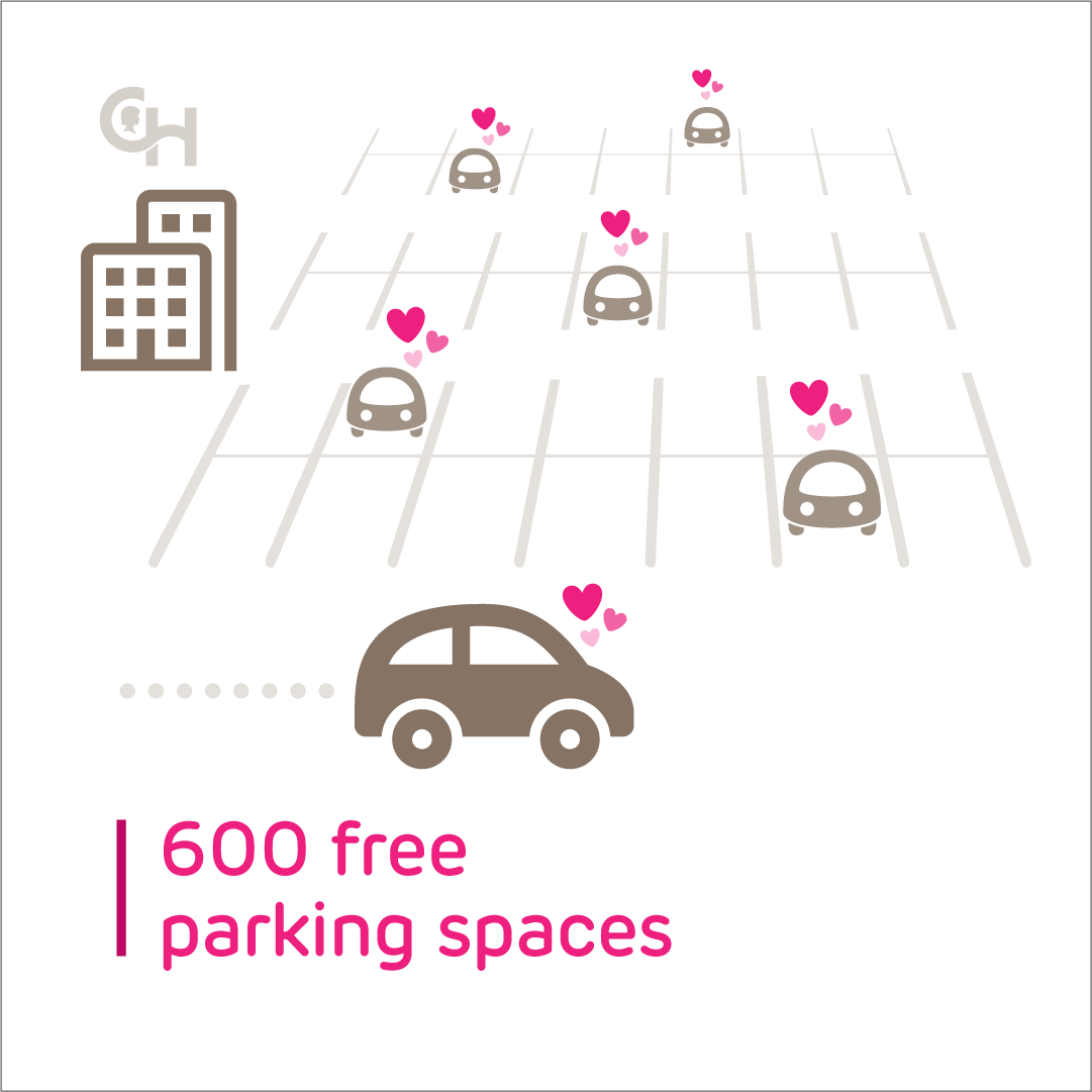 600 free parking spaces