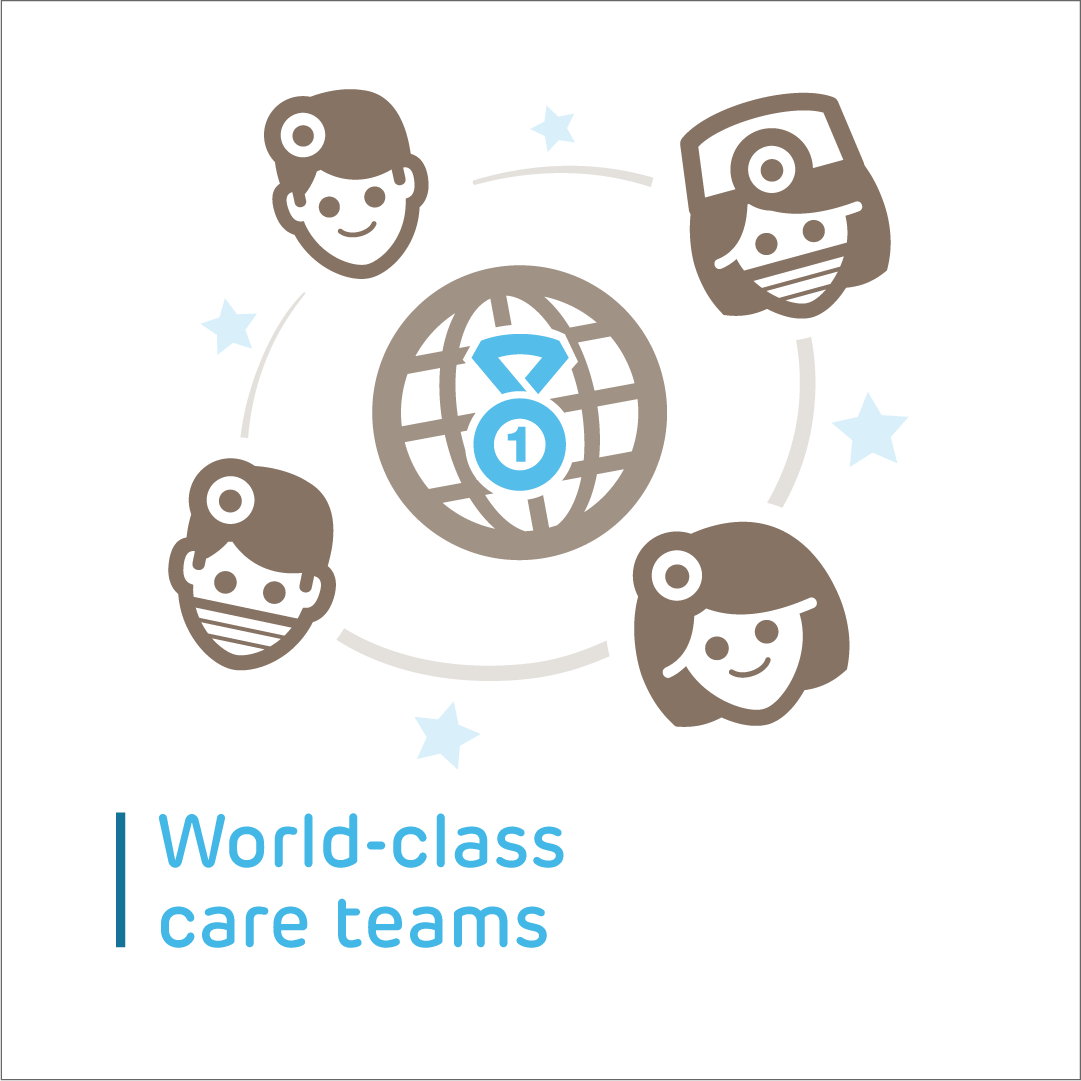 World-class care teams