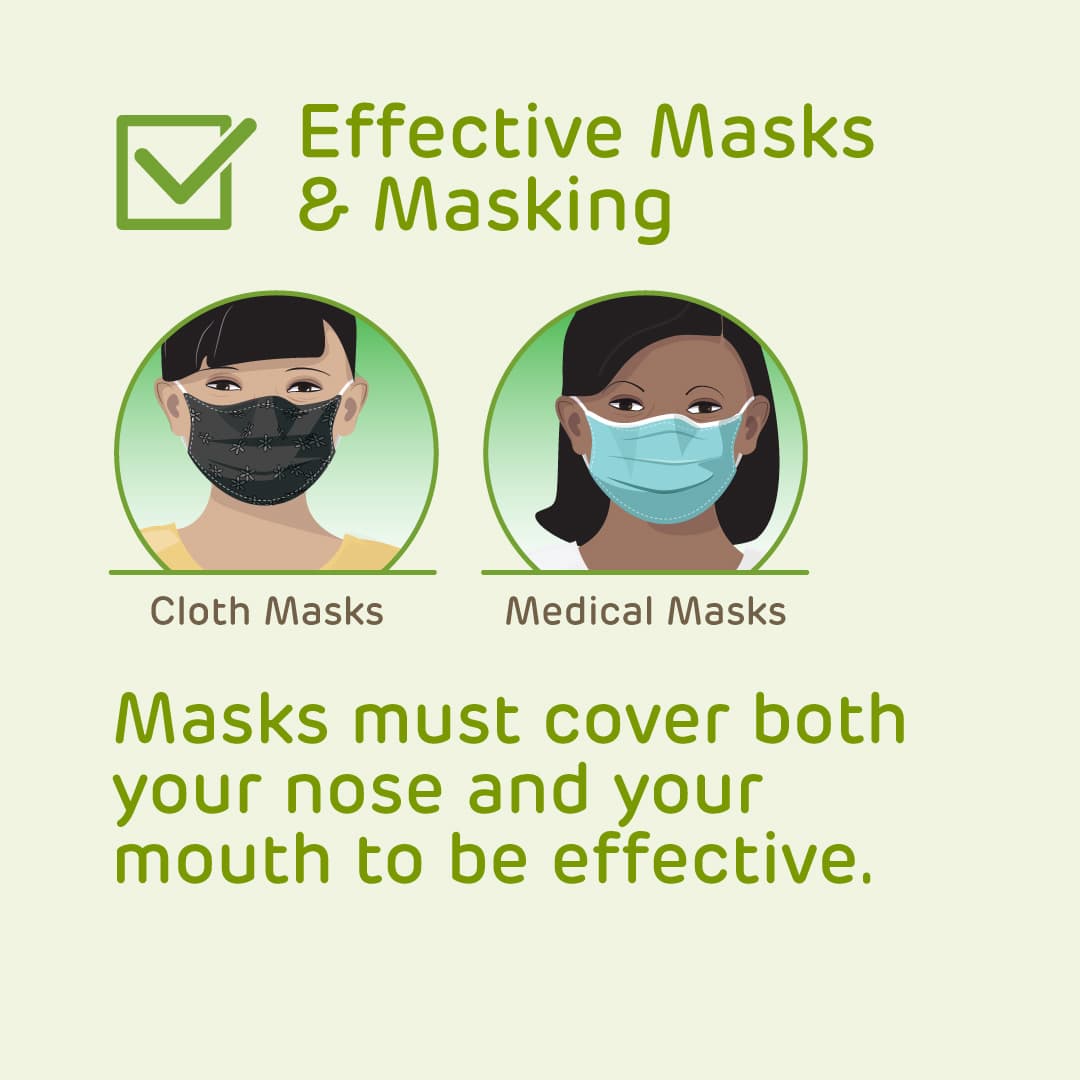 Getting Your Child To Wear A Face Mask Children S Hospital Of Philadelphia