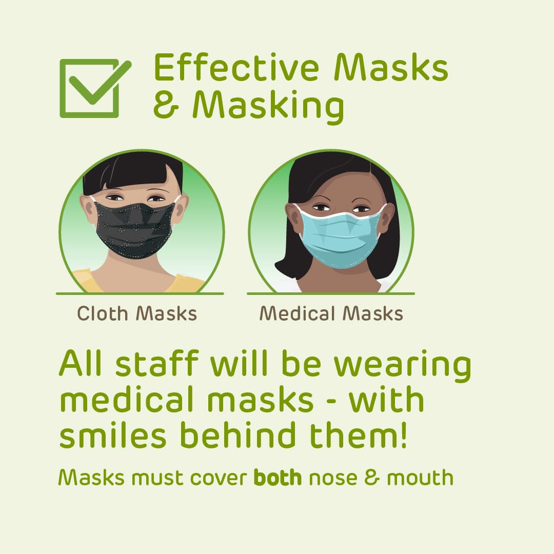 Effective Masks and Masking: Cloth Masks and Medical Masks. Masks must cover both nose and mouth.