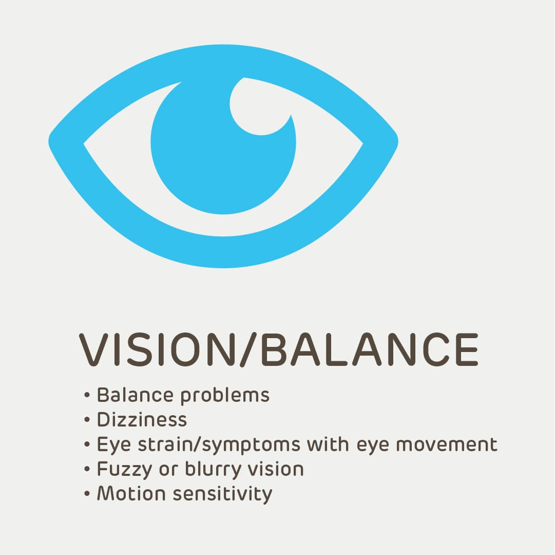 Concussion Facts Vision infographic