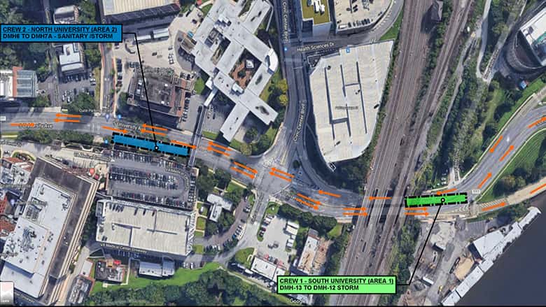 University Ave/Curie Blvd University Ave/Curie Blvd