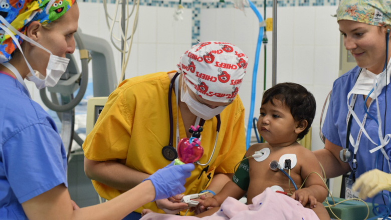 Ortho Hand Surgery Mission Trip to Honduras