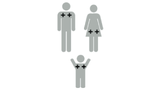 Illustration of Rh factor: baby is ++Rh positive