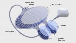 Global Continence medical device
