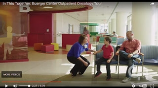 Video tours help oncology patients transition to outpatient care