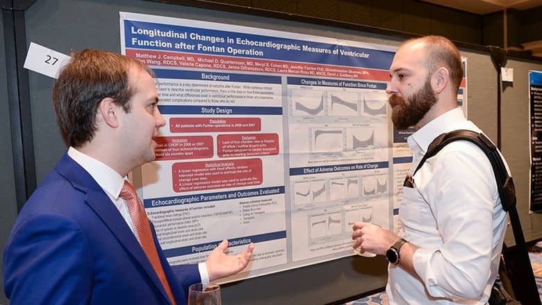 Cardiology 2020 presenting research poster