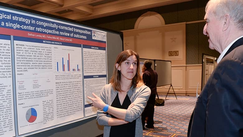 Cardiology 2020 research poster discussion