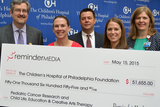 American Lifestyle Check Presentation