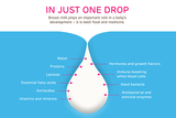Just One Drop breastfeeding illustration Just One Drop breastfeeding illustration