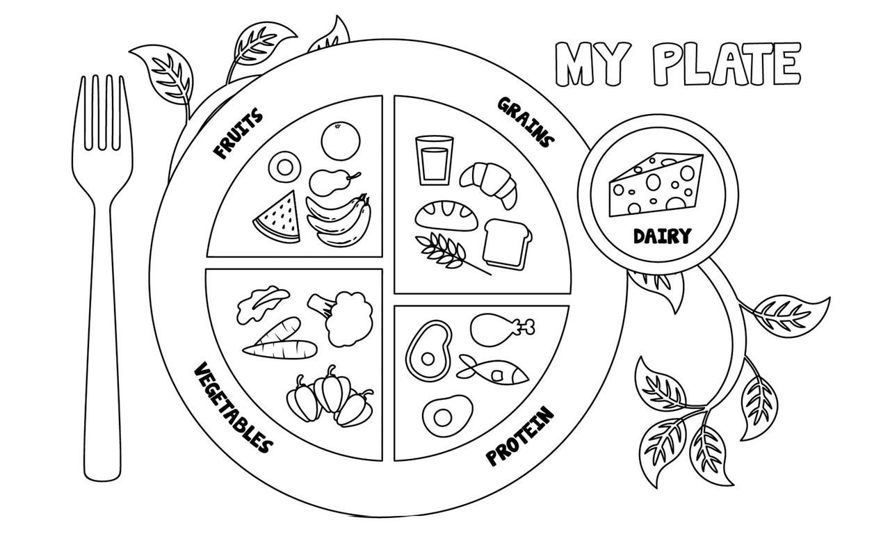 My Plate - a balanced diet