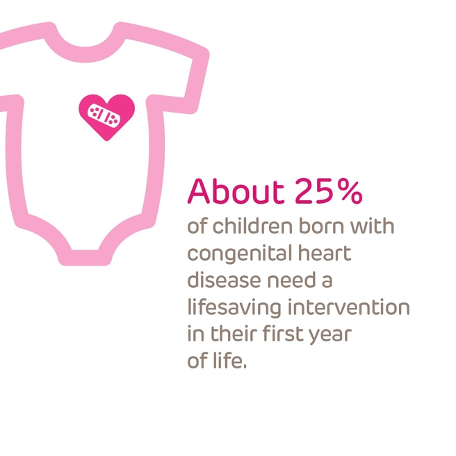 infographic, pink baby onesie, about 25 percent of children born with congenital heart disease need a lifesaving intervention in their first year of life