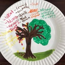 An example of one student's Uplift feelings plate design