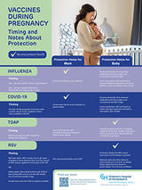 Vaccine during pregnancy thumbnail