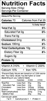 Crisp and Crunchy Kale Chips Nutrition Facts