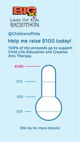 Radiothon Thermometer to raise $100