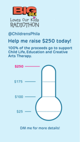 Radiothon Thermometer to raise $250