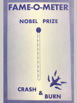 The Fame-o-Meter