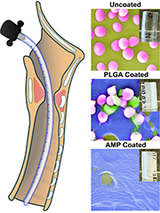 Illustration of Schematics of endotracheal tube and electron microscopy images of coated and uncoated tubes
