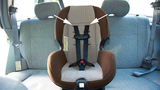 Position of Shoulder Straps Image