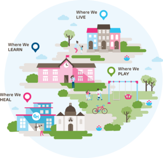 CHOP's Healthier Together program helps children live, learn, play and heal.
