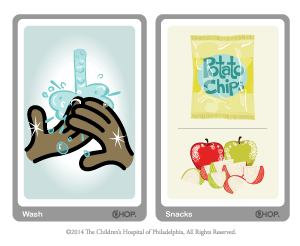 First - Then, Autism Flash Cards