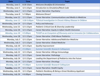SUMMR Didactic Schedule