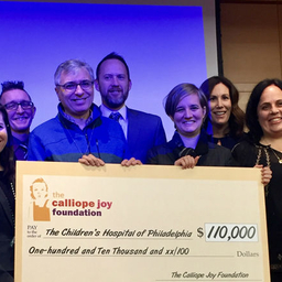 Group presenting check Group presenting check