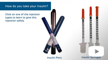 Giving a Basal and Bolus Insulin Injection
