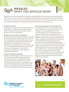 Vaccines and Measles Fact Sheet
