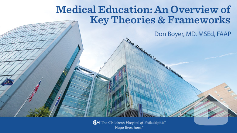 Anesthesiology and Critical Care Medicine – Medical Education: An Overview of Key Theories & Frameworks