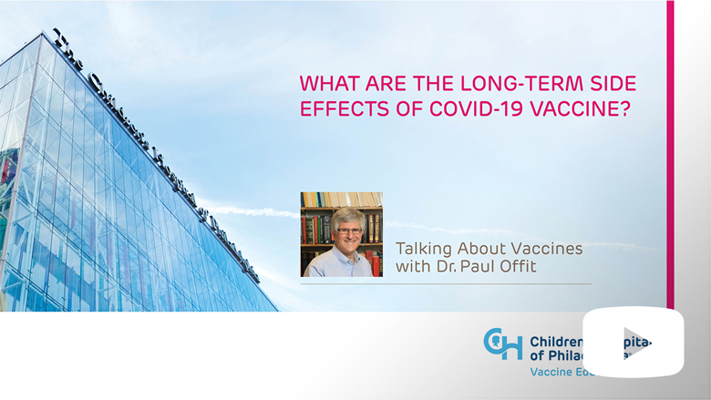 what are the long term side effects of covid 19%3F